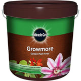 Miracle-Gro Growmore (Select Size)